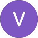 Vipul Himanshu profile picture